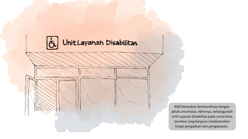 ILUSTRASI PIHAK UNIVERSITAS MEMBANGUN UNIT LAYANAN DISABILITAS SETELAH MELAKUKAN KOORDINASI DENGAN KND